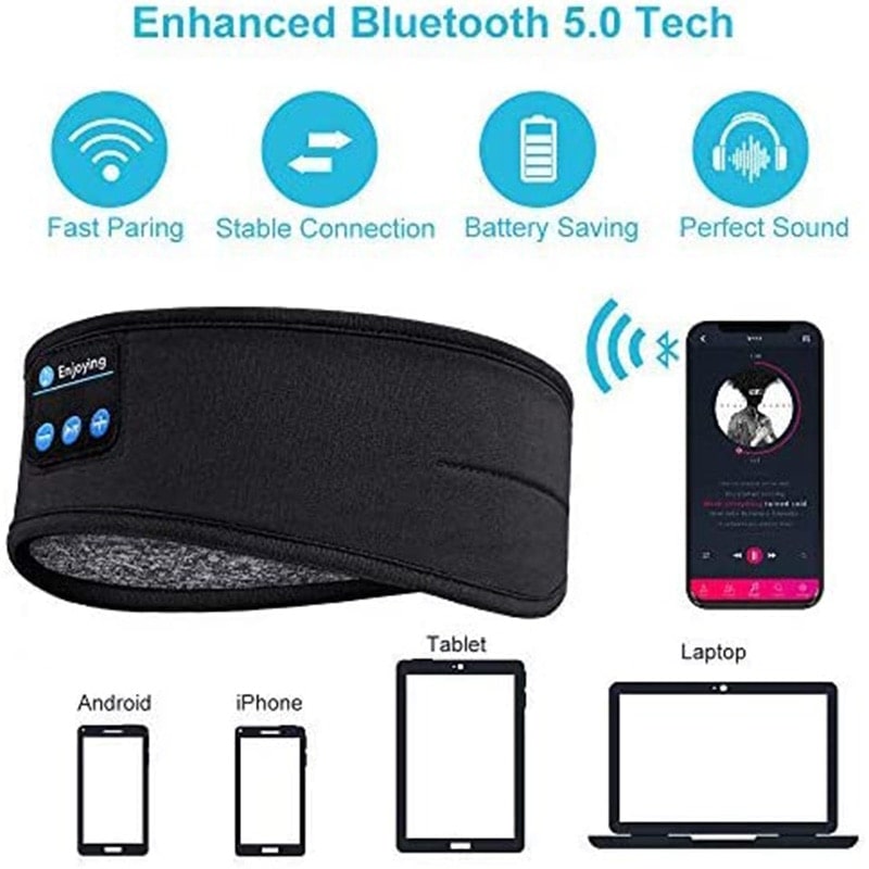 An image showing the enhanced Bluetooth tech features of the mask and how easy it is to connect to different devices